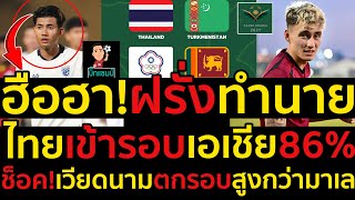 #ด่วน ฮือฮา!ฝรั่งทำนายไทยเข้ารอบสุดท้ายเอเชียนคัพสูง86%,ช็อค!เวียดนามตกรอบสูงกว่ามาเลเป็นไปได้ไง