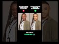 Persona - Best video/photo editor #beautycare #organicbeauty #style