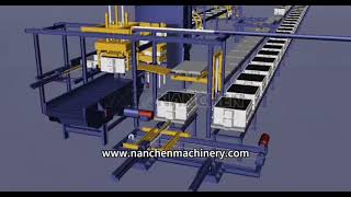 Qingdao Nanchen Green Sand Plant Automatic Static Pressure Molding Line Working Amination