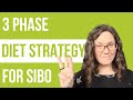 3 Phases of Eating for SIBO