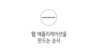 웹 애플리케이션 만들기 - 웹 에플리케이션을 만드는 순서