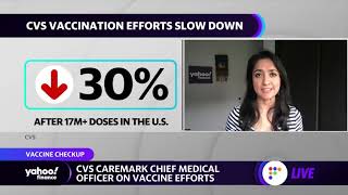 CVS teams up with U.S. employers to vaccinate working Americans