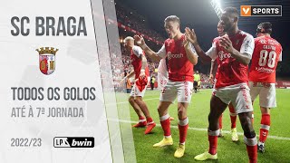 SC Braga: Golos até à 7.ª jornada (Liga 2022/2023)