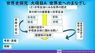 世界史探究指導のポイント