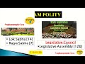 assam polity part 1 30 most important mcq