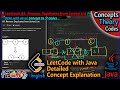 LeetCode 83 | Java Solution for Removing Duplicates from Sorted List | Linked List Explained English