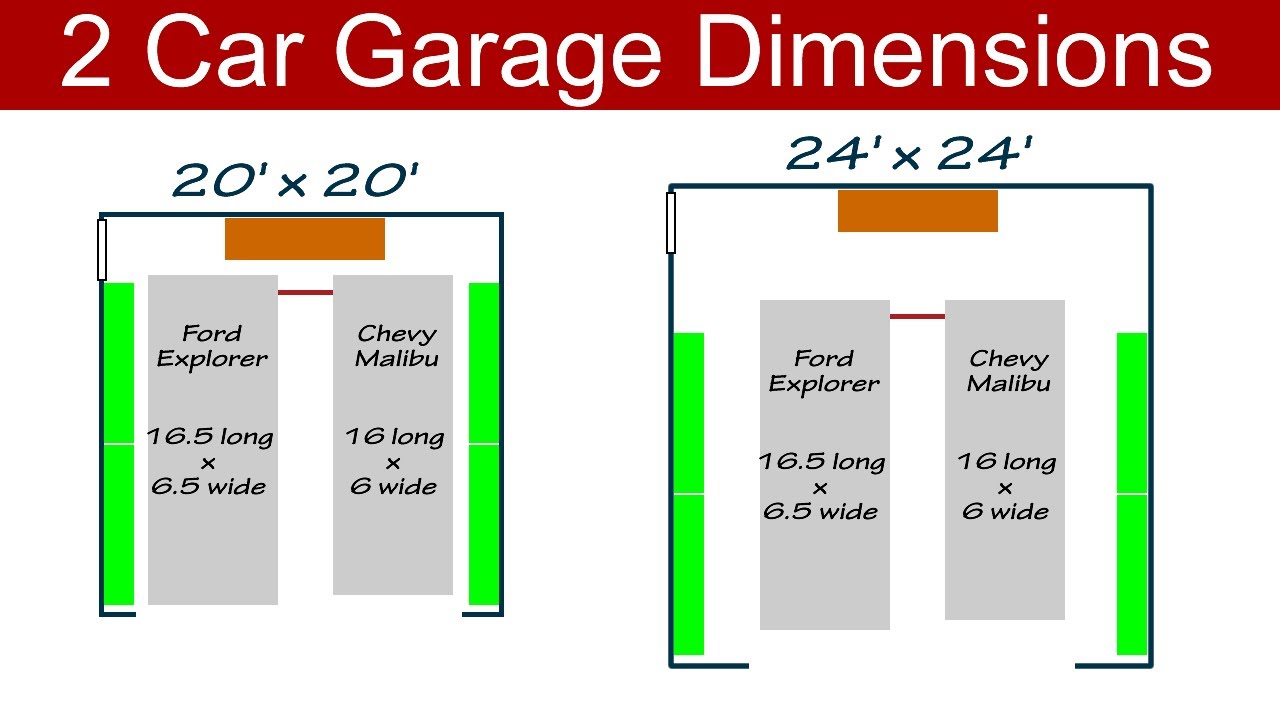 Measurements Of 2 Car Garage