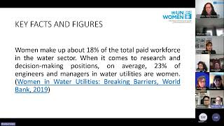 Webinar on Integrating Gender Perspectives into Water and Climate Change Initiatives in Central Asia