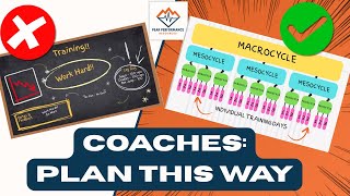 Periodisation of Training Explained: Linear, Undulating & Block Models