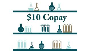 How Do Lab Tests Work?