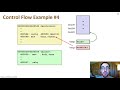 x86-64 Assembly Programming Part 4: Procedures and the Call Stack