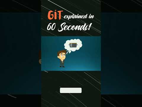 Git explained in 60 seconds!