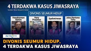 Divonis Seumur Hidup, Sejumlah Aset 3 Eks Pejabat Jiwasraya Dirampas Negara