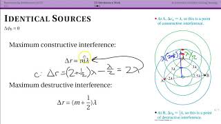 2D Interference Math (17.7)