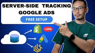 Server-Side Tracking Google Ads - Shopify Tutorial (+40% Conversions)