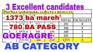 2nd MLP goeragre 17/01/2025 PET RESULTS | 3 EXCELLENT CANDIDATES AB CATEGORY