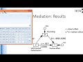 v14.16 testing mediation in spss example 1