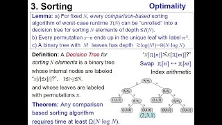 CS300 Introduction to Algorithms, Chapter 3d (Sorting, by Alexander Stoimenov)