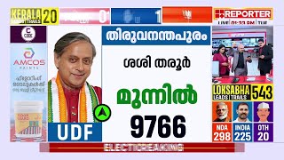 ഇനിയൊരു തിരിച്ചു വരവുണ്ടോ ചന്ദ്രശേഖരാ; 9,766 ലീഡില്‍ തരൂരിന്റെ ശക്തമായ തിരിച്ചുവരവ്| Election Result