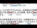 令和３年裁判所事務官 経済学 no.1～no.5