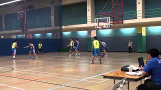 KBL 2013112209 Teens vs Kevin Sport U21 Q3