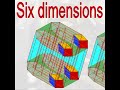 drawing the 4th 5th 6th and 7th dimension