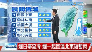 【志耕氣象報報】平地低溫南投探3.3度 19縣市低溫特報│中視午間氣象 20221225