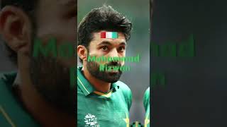 Best Current Wicketkeepers From Every Country (Part 1) | #shorts #cricket #mohammadrizwan