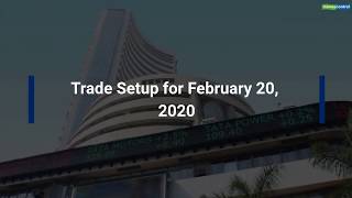 Trade Setup for February 20, 2020