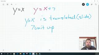 Algebra 1 - Linear Function Transformations - Example 6