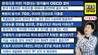 한국으로 이민 증가율이 OECD 2위/한국 대통령은 트럼프를 위해서 8년만에 골프 시작