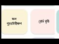 ফাইনালি hsc 2024 বোর্ড চ্যালেঞ্জ রেজাল্ট প্রকাশ hsc 2024 board challenge result