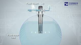 What makes a deaerator head essential for your feedwater tank | Deaerator Head