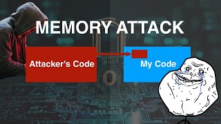 Hackers Can Break Your Code With Memory Bugs