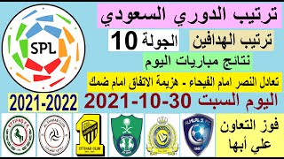 ترتيب الدوري السعودي وترتيب الهدافين ونتائج مباريات اليوم السبت 30-10-2021 نهاية الجولة 10