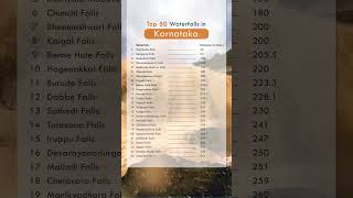 Top 50 Waterfalls in Karnataka!