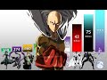 One Punch Man POWER LEVELS Top 100 Characters Weakest to Strongest