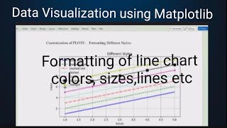 Matplotlib: Formatting different styles in Matplotlib