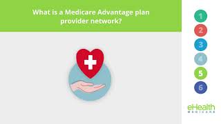 Medicare Advantage Plans: Top 6 Questions Answered