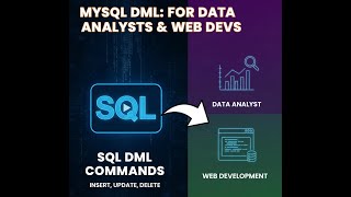 SQL DML Commands Explained in 10 Min | INSERT, UPDATE, DELETE Tutorial for Data Analysts & Web Dev