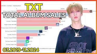 TXT TOTAL ALBUM SALES (03.2019~11.2024) | KOREAN SALES