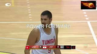 Tunisia vs Lebanon - 16.02.2022