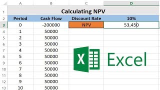 How to Calculate NPV (Net Present Value) in Excel