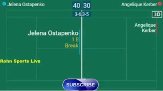 OSTAPENKO J. vs KERBER A. Live Now Wimbledon 2018 - Score