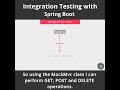 Spring Boot Integration testing with MockMvc