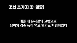 들으면서 암기하는 한국사(조선 전기, 태조~명종), 한국사능력시험 1급 대비