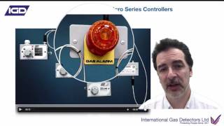 625 MICRO GAS DETECTION SYSTEM INTRODUCTION VIDEO