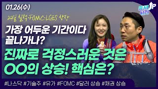 [0126 증시셔터업] 달러·채권 상승! 진짜로 걱정스러운 것은 이 것이다! / 내일은 실적, FOMC, LGES 상장 등 모든 것이 집중된 날