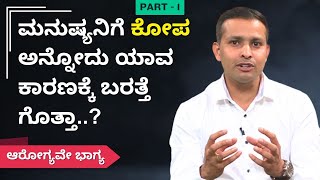 ಮನುಷ್ಯನಿಗೆ ಕೋಪ ಅನ್ನೋದು ಯಾವ ಕಾರಣಕ್ಕೆ ಬರತ್ತೆ ಗೊತ್ತಾ..? | AROGYAVE BHAGYA | Ayush TV