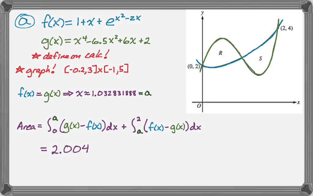 Calc AB 2015 FRQ #2 - YouTube